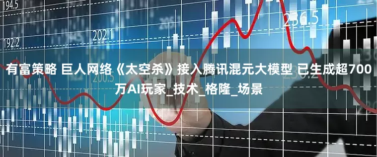 有富策略 巨人网络《太空杀》接入腾讯混元大模型 已生成超700万AI玩家_技术_格隆_场景